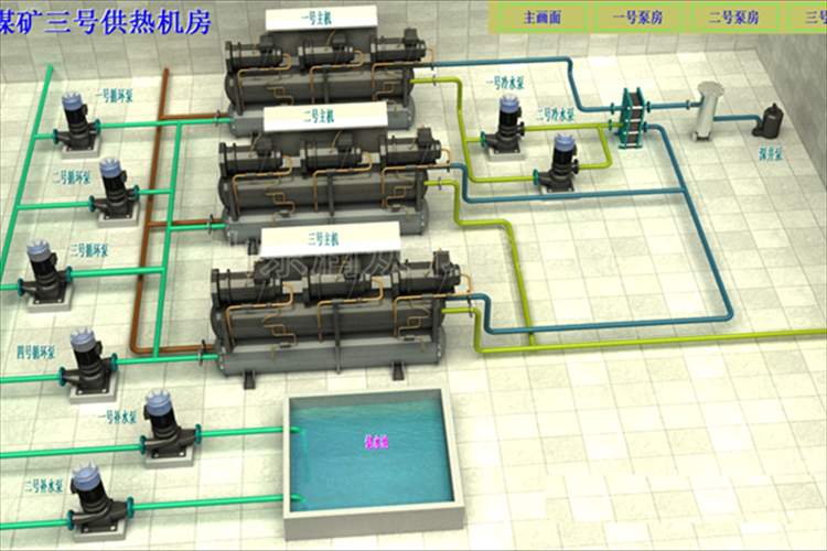 空調(diào)機房監(jiān)控系統(tǒng)